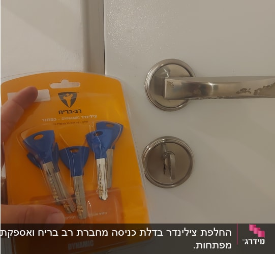 חבילת מפתחות ודלת עם מנעול